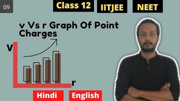 09 - v Vs r Graphs Video In Hindi | Potential Vs Distance Graph | Easy Physics By Satyam | Hindi-Eng