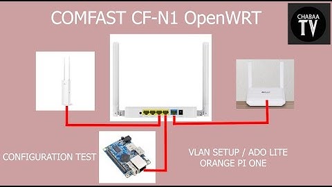 OpenWRT COMFAST CF-N1 CONFIGURATION TEST