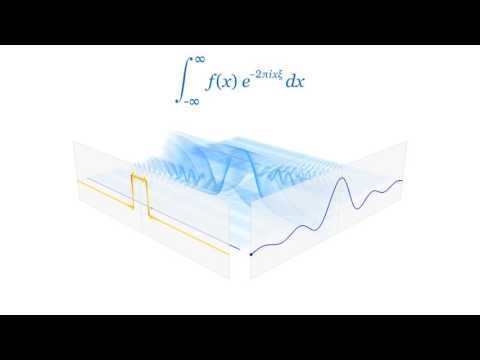 The continuous Fourier