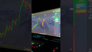 Как заработать на опционах | #стратегии | #трейдингобучение | #сигналы | #трейдингснуля | #брокер