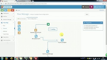 ESM4EDI - a SaaS EDI Solution for S/4HANA