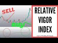 Relative Vigor Index - 2 Top Trading Strategies You Can Use