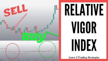 Relative Vigor Index - 2 Top Trading Strategies You Can Use
