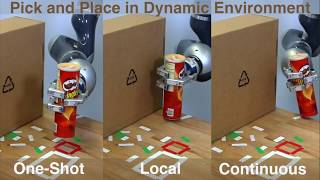 Real-Time Perception meets Reactive Motion Generation