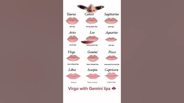 Virgo with Gemini Lips #shorts