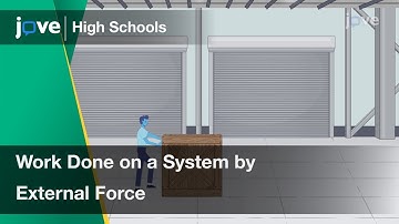 Work Done on a System by External Force | Physics | Video Textbooks - Preview
