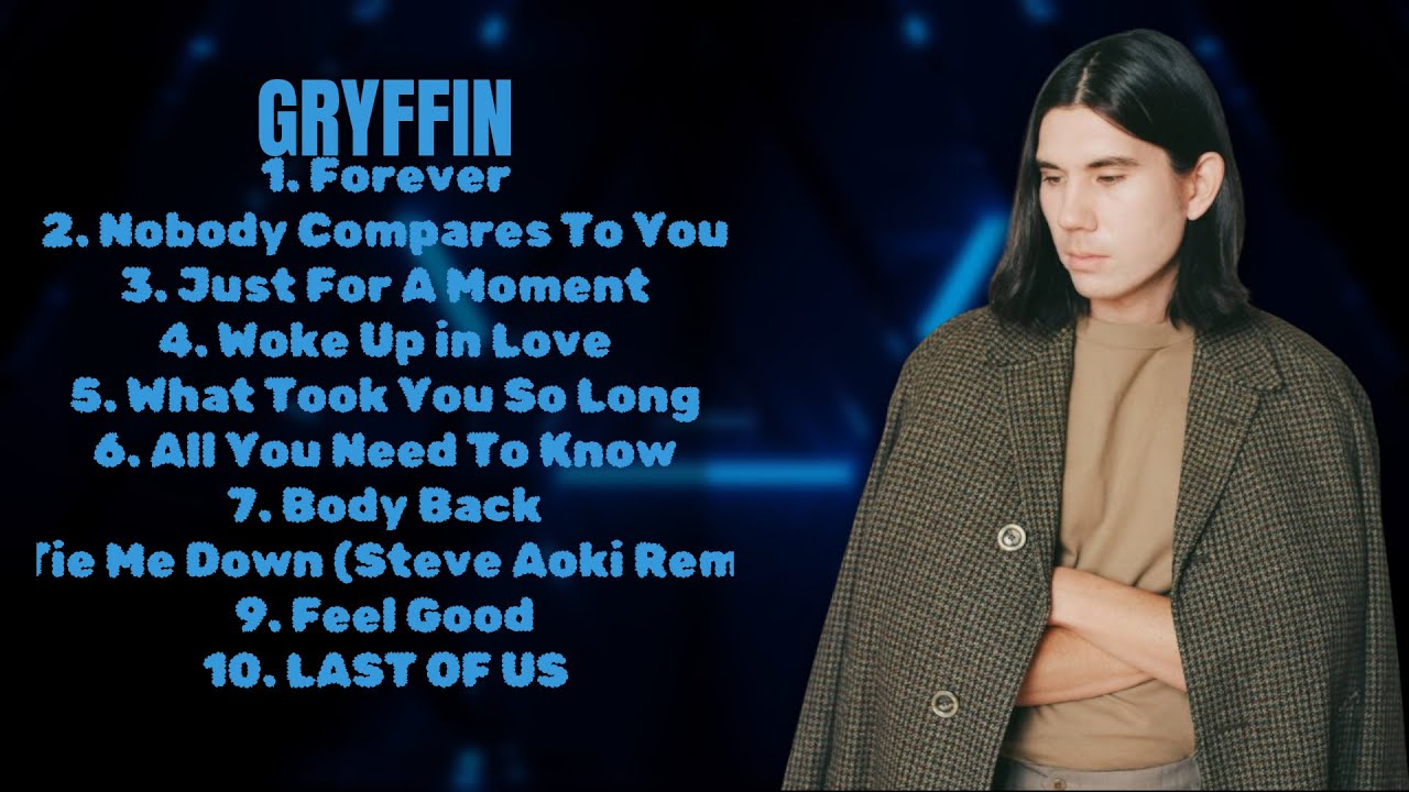 Gryffin-Essential songs to soundtrack your year-Top-Rated Chart-Toppers Lineup-Coherent
