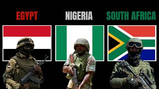 Information Egypt vs Nigeria vs South Africa Military Power Comparison 2026 Update
