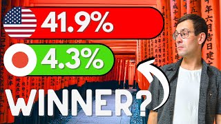 America Is Crushing Japan: Why Japan's Obesity Rate Is So Low
