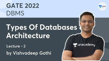 DBMS | L-2 | Types of Databases and Architecture | Vishvadeep Gothi