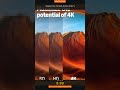 Amazon Fire TV Stick 4K Plus 9.99 #Shorts