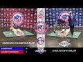CHAMPIONSHIP TIME!!! THE MACHINE vs AUSTIN THOMASSON:  CHARLESTON MAJOR SINGLES TITLE (NO MUSIC!)