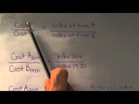 Cost Index Example