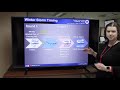 Winter Storm Morning Briefing Feb 10, 2020