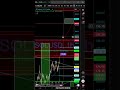 #SOL breakout