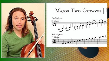 C Major 2 Octave Scale and Arpeggio | Warm-Up Sessions