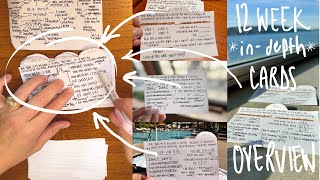 12 Week Year Index Card Planner Overview *In-depth*