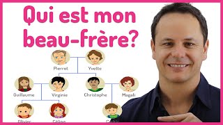 Vocabulaire Français: LA FAMILLE 👪