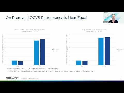 Extreme Performance Series 2023 - Oracle Cloud VMware Solution vs On Prem Performance