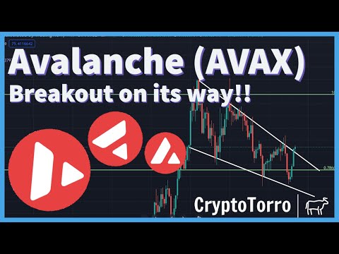 AVAX (Avalanche) | 8% BREAKOUT AT LEAST!! (Must watch AVAX video for all holders) 🤯🤯