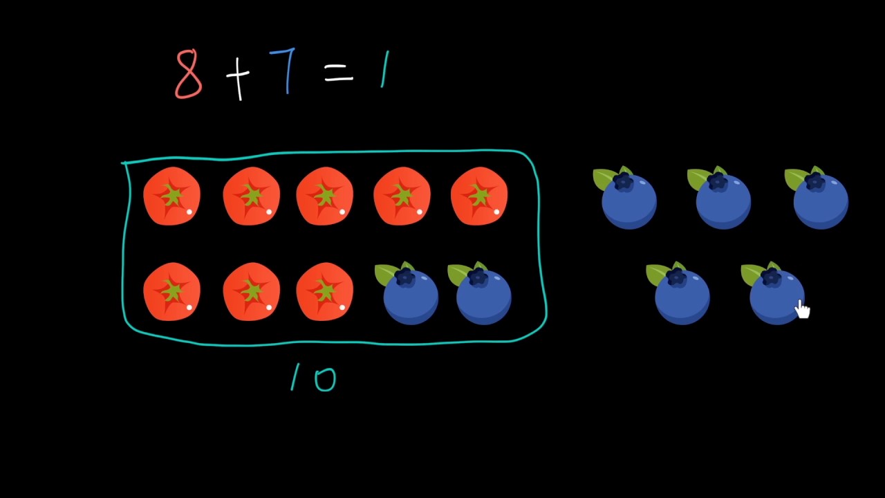 计算8+7 | 20以内数的认识及加减法| 一年级数学| Khan Academy 可汗