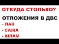 Отложения в двигателе. Как появляются отложения. Какие отложения бывают в ДВС.