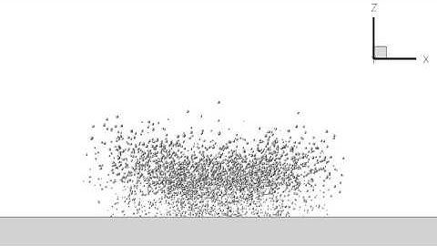 Spray impingement modeling