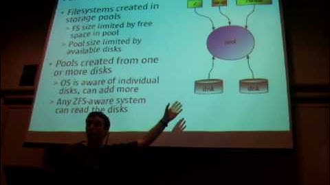 ZFS Intro pt.2 - Pooled storage