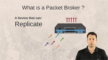 Introduction to Gigamon