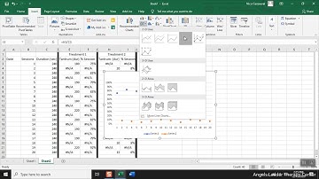 Alternating Treatments Design or Multielement Design