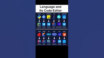 Code Editor #shorts #programming #ai #cricket #computer #hacker #coding #python #hack #trending #ide