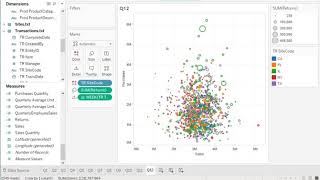 Q12   Scatter plot with size dimension and formatting