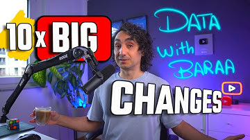 10 Big Changes: What’s Coming Next to Data With Baraa