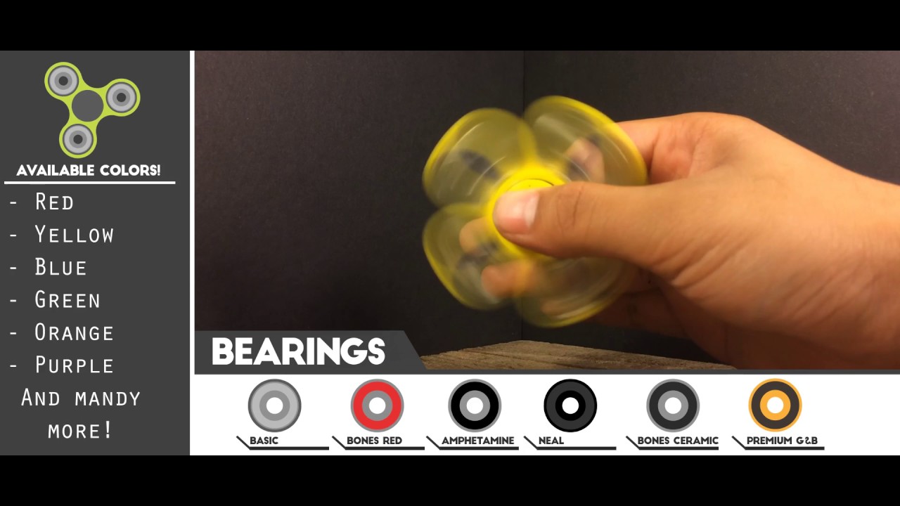 Addictive Fidget Spinners Video Quad Spinners - YouTube