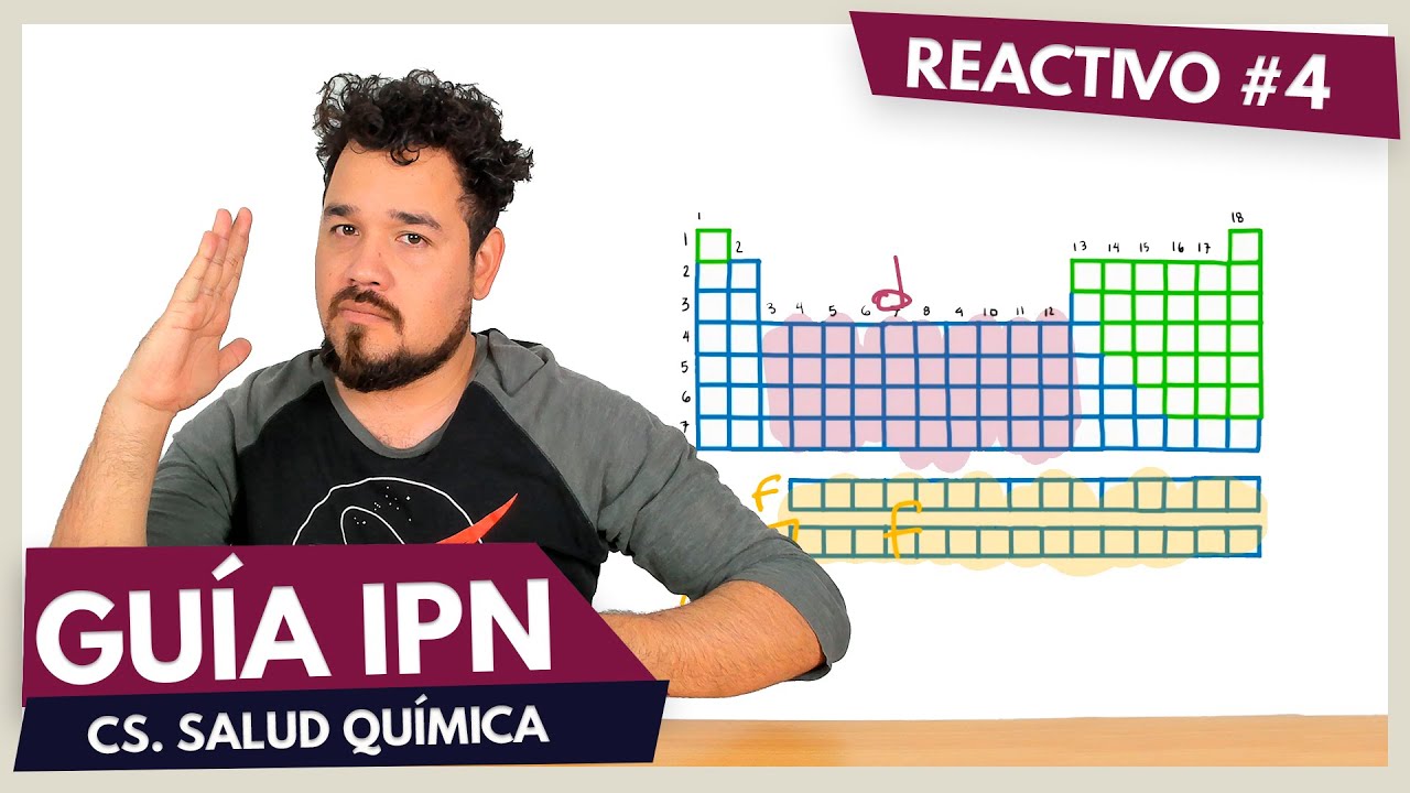 Guía IPN | Reactivo #4 Resuelto | Química 🧪⚗ | Ciencias Médico