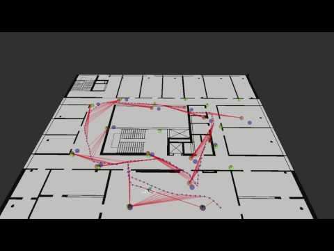Graph based SLAM