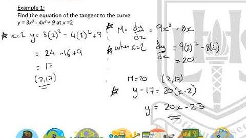 LHS Higher Mathematics - Differentiation 6 - Equation of Tangents
