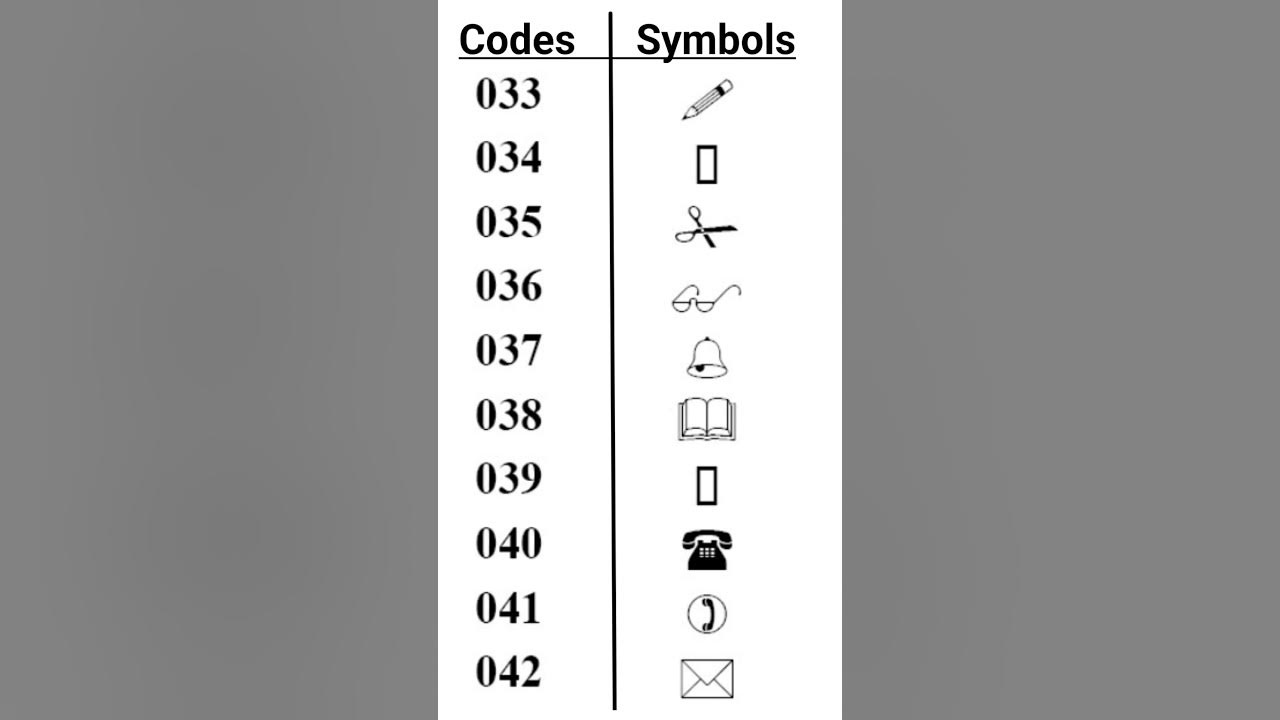 Codes with Symbols for Wingdings Font - YouTube