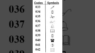 Codes with Symbols for Wingdings Font