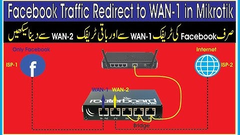 Facebook Traffic Redirect to WAN 1 in Mikrotik | How to redirect traffic to the 2nd WAN (Facebook)
