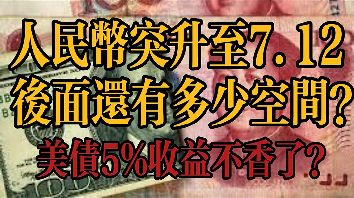 離岸人民幣大幅升值7.129，後面還有多少空間？美債&定存怎麼辦？什麼情況才會升破7？ - 天天要聞