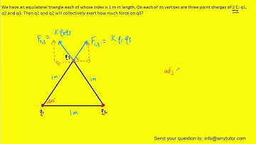 We have an equilateral triangle each of whose sides is 1 m in length