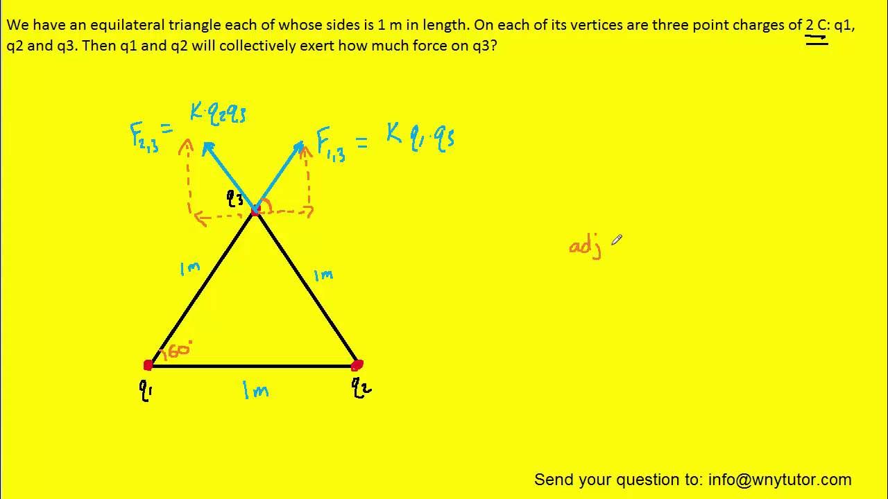 Vertices of triangle. Vertices of triangle