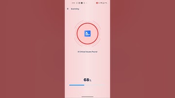 FOREGROUND SERVICE DATA SYNC Permission