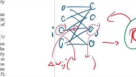 AI经典论文解读68：Meta Learning through Hebbian 可塑性进行元学习
