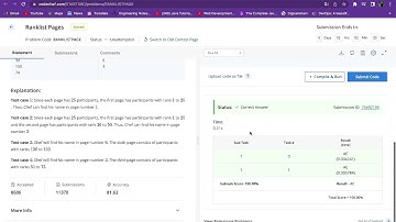 Ranklist Pages solution