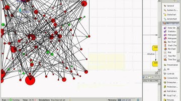 Networks Nugget 19Automatically Wired Connections&Example