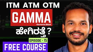 Gamma in ATM vs ITM vs OTM Gamma Blast — Kannada