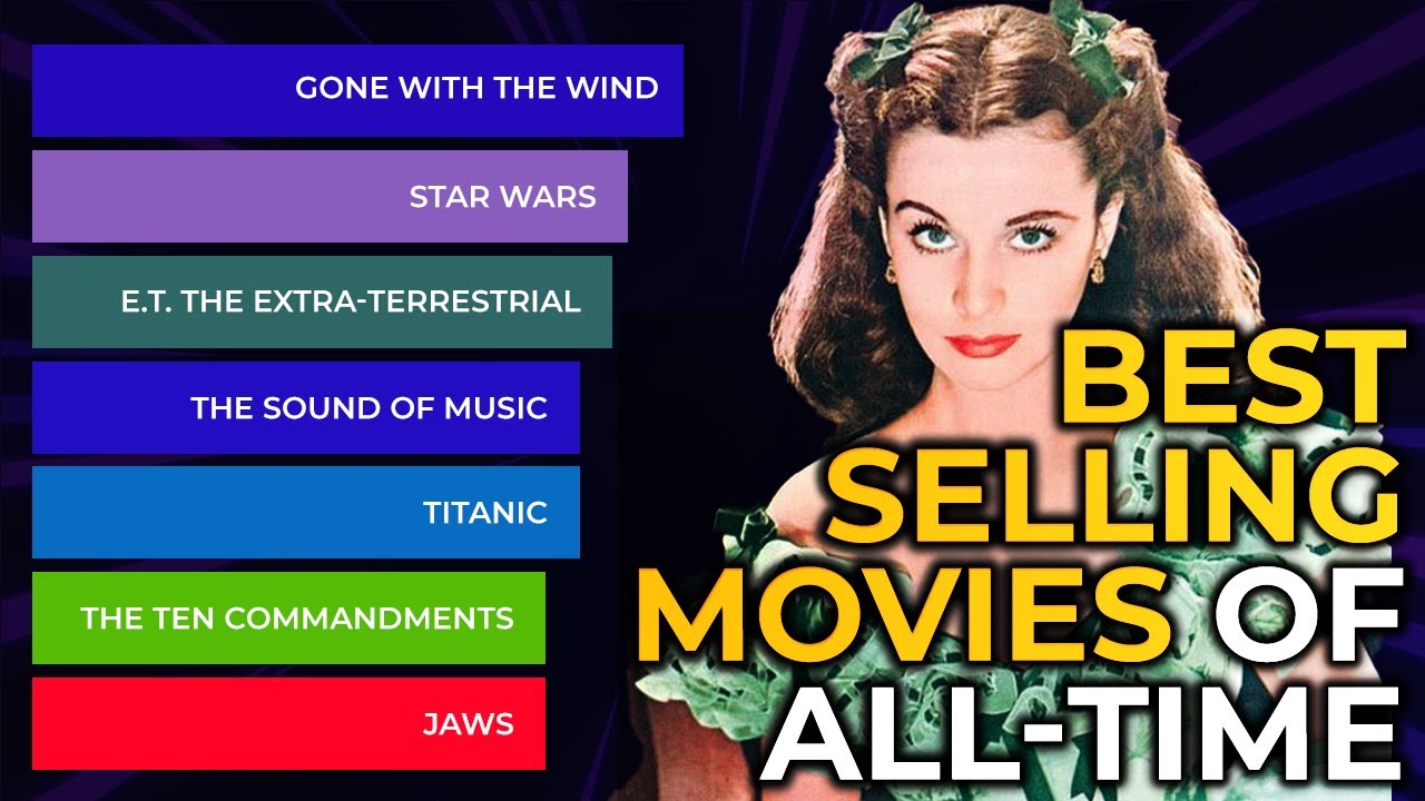 ALL-TIME BOX OFFICE RECORDS (by ticket sales) Films Ranked