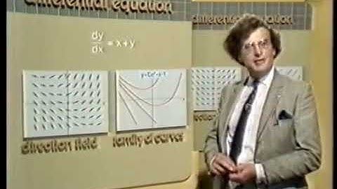 OU course MST204 (Applied Maths) Ep 02 of 32 Direction Fields - Families of Curves (1980)